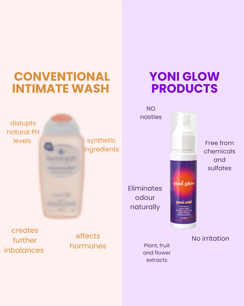 FREE E BOOK - A Woman's Guide to Understanding Vaginal PH